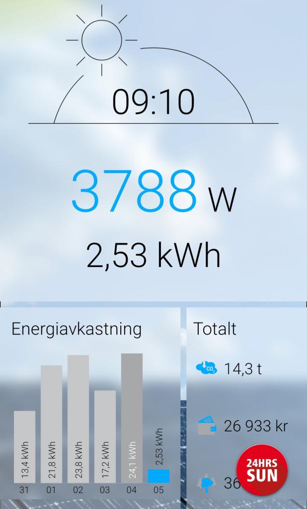 Screenshot_20220905-091058_Solarweb live.jpg
