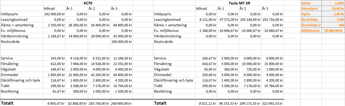 Skärmbild 2022-09-14 095728.png