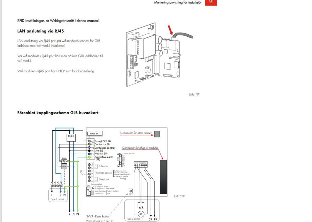 garo rj45.jpg