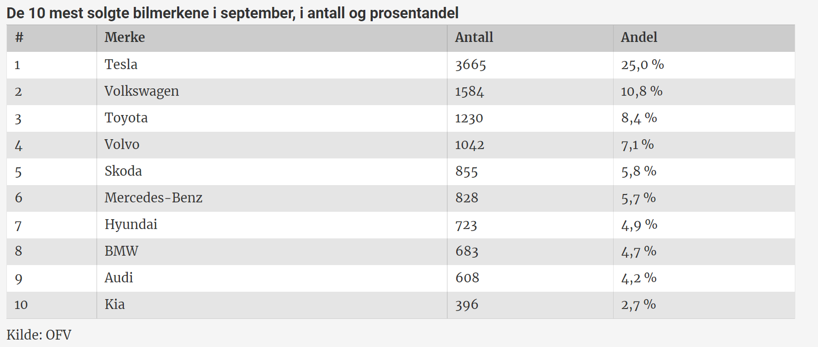 Skärmbild 2022-10-09 203427.png