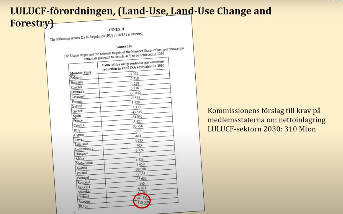 Skärmavbild 2022-10-29 kl. 11.29.46.png