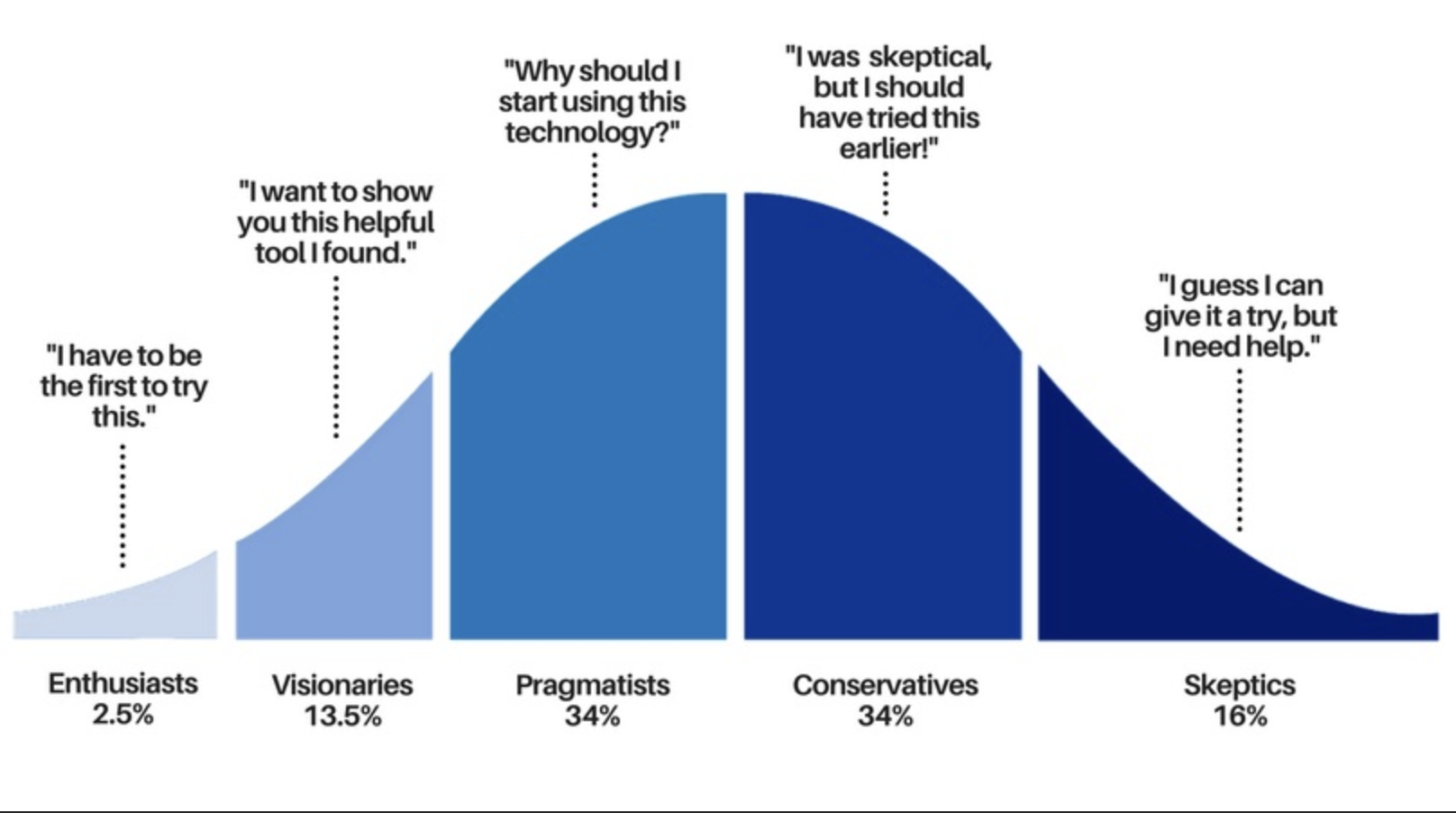 graph.png