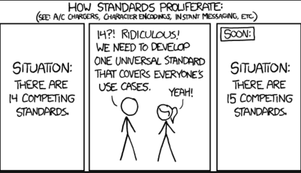 Screenshot 2022-11-14 at 12.42.43.png