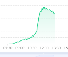 Snö.PNG