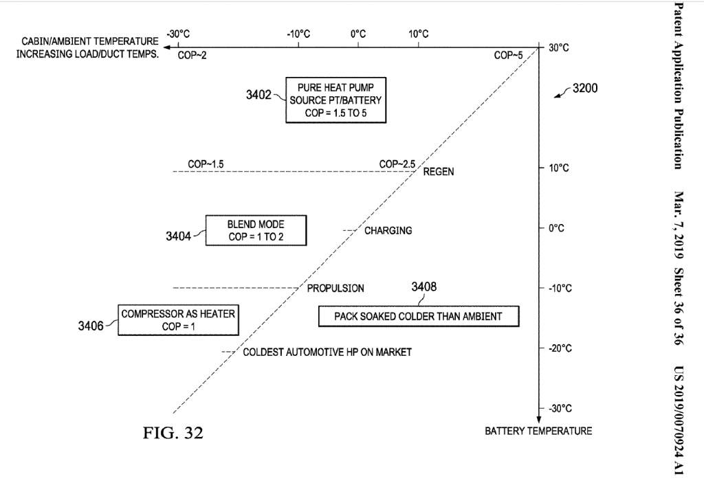 tesla octovalve HP patent.png