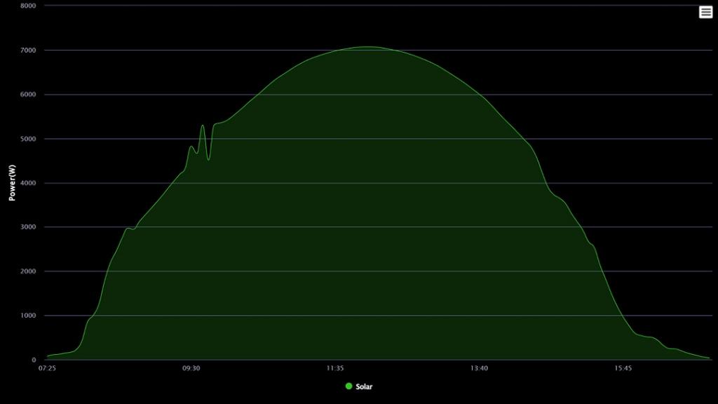 chart.jpeg