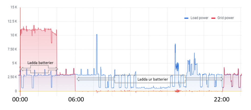 Skärmbild 2023-03-17 163001.png