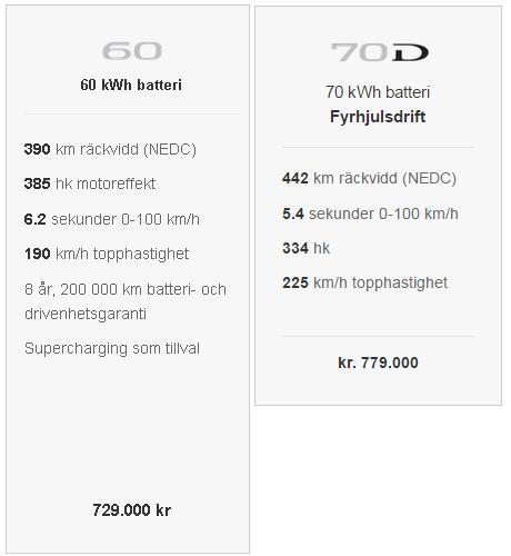 60vs70D.JPG