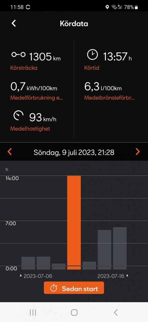 Screenshot_20230720_115850_SEAT CONNECT.jpg