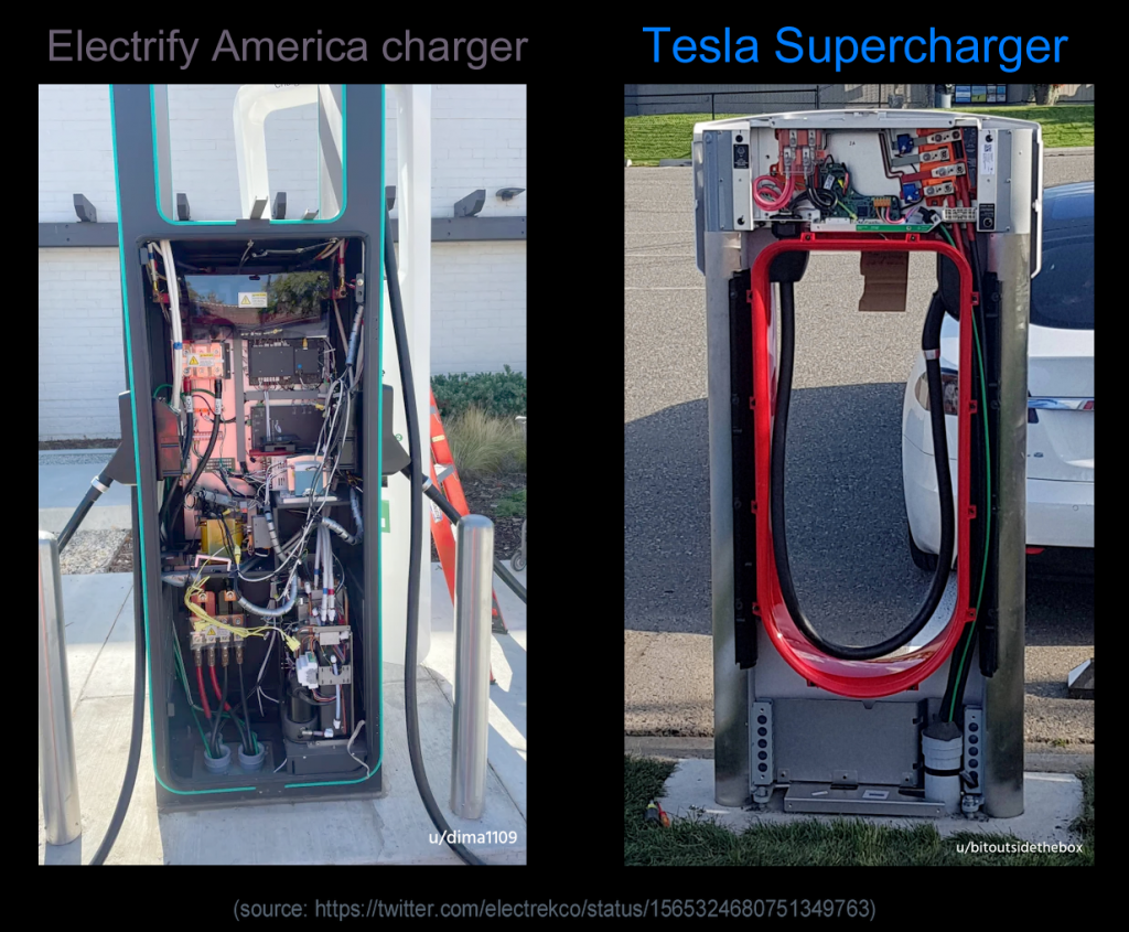 electrify-america-charger-vs-tesla-supercharger-internals-v0-05nqwovozf9a1.png