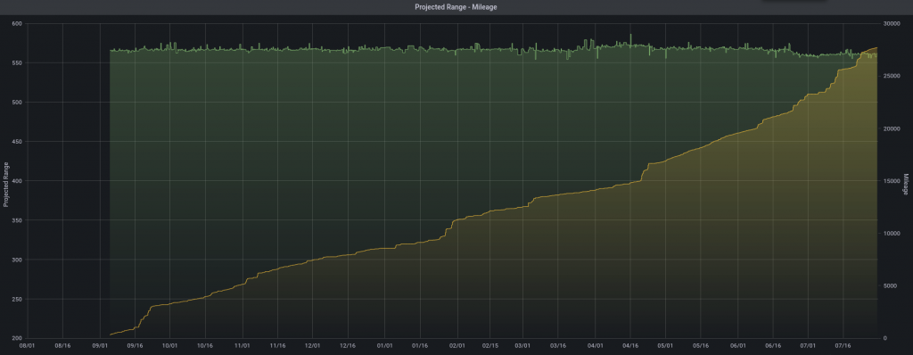 Screenshot from 2023-07-30 23-30-14.png