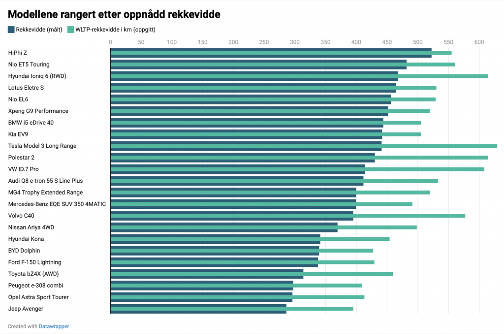 Skärmavbild 2024-01-31 kl. 20.48.41.png