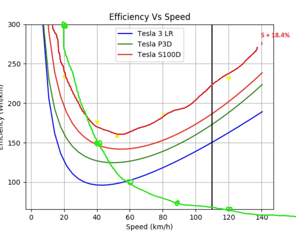 Consumption_speed - kopia.jpg