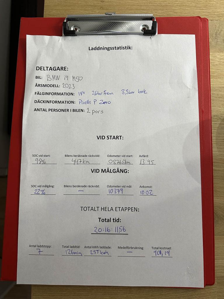 info_Fredrik_BMWi4M50.jpg