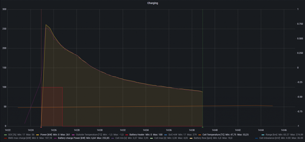 SuC_261kW.png