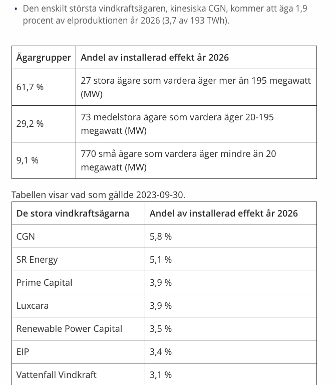 Skärmavbild 2024-09-17 kl. 11.51.49.png