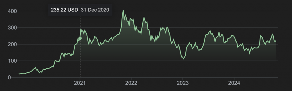 Screenshot 2024-10-23 at 23.10.23.png