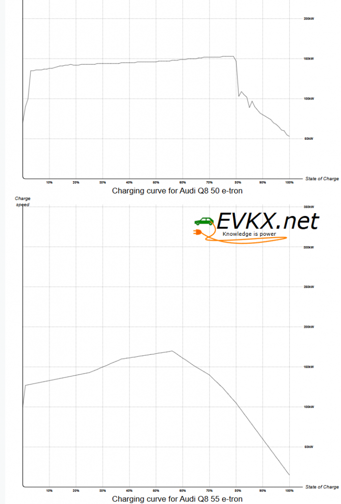 Q8etron24.png