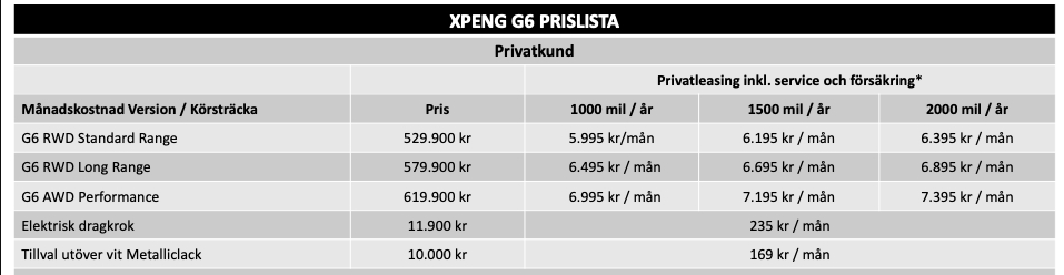 Skärmavbild 2025-02-26 kl. 11.51.39.png