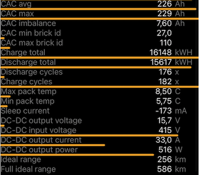 Battery health 2 Tesla Plaid 2023.png