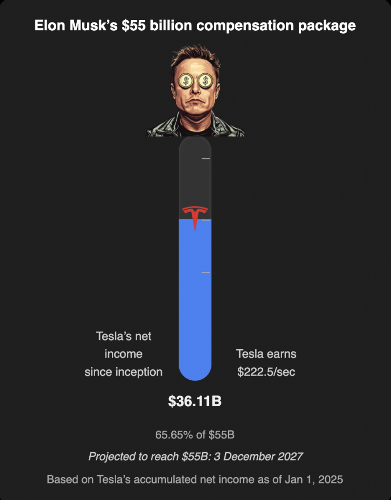 Screenshot 2025-03-25 at 16.54.59.png