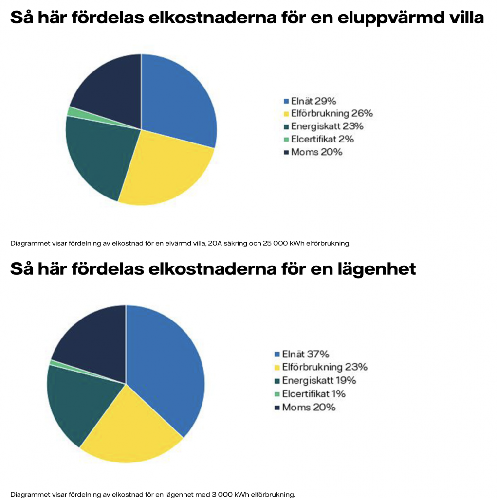Skärmavbild 2025-10-10 kl. 15.26.50.png