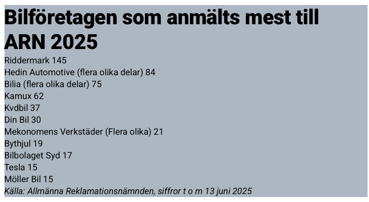 Skärmavbild 2026-01-26 kl. 11.11.49.png