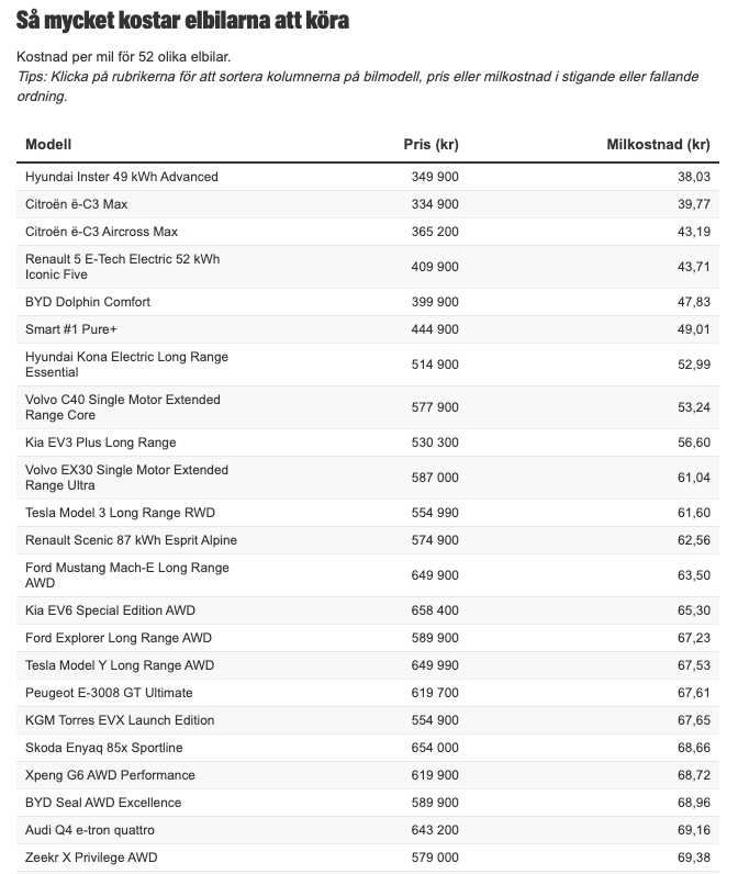 Skärmavbild 2026-01-26 kl. 14.29.06.png