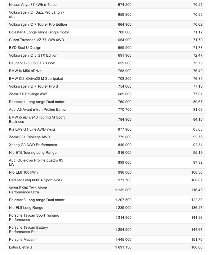 Skärmavbild 2026-01-26 kl. 14.28.20.png