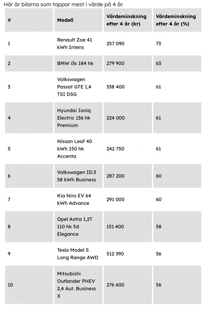 Skärmavbild 2026-01-28 kl. 08.08.09.png
