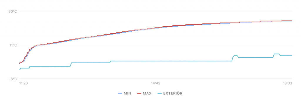 Skärmavbild 2026-02-02 kl. 16.51.10.png