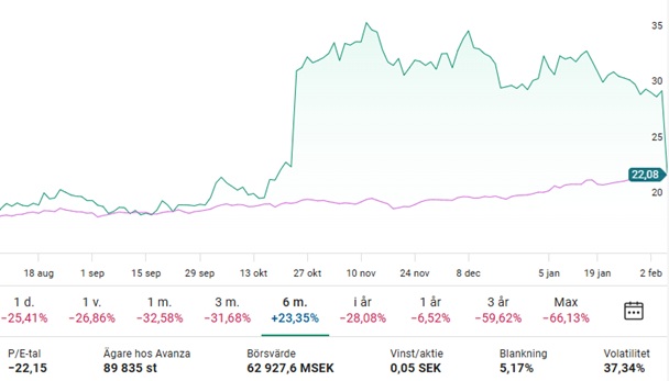 2026-02-05 VOLCAR B.jpg