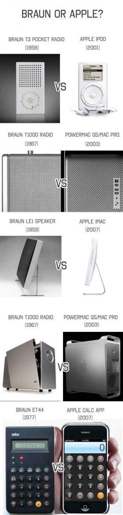 braun-vs-apple.jpg
