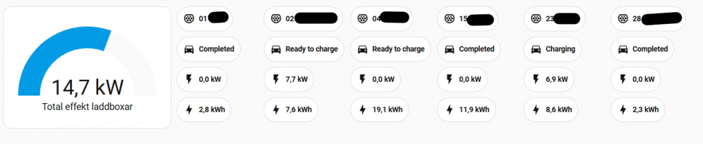 HA easee dashboard.png