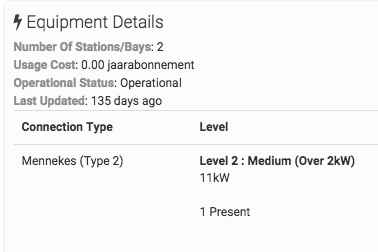 Från http://openchargemap.org/site/
