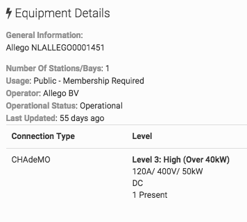 Från http://openchargemap.org/site/