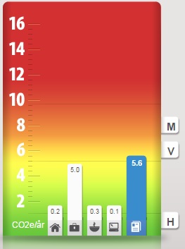 klimatkonto.jpg