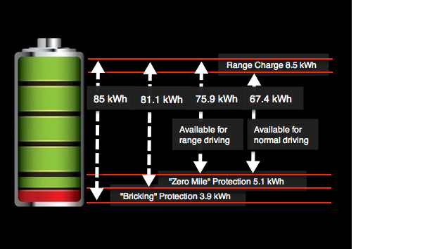 tesla-accu.jpg