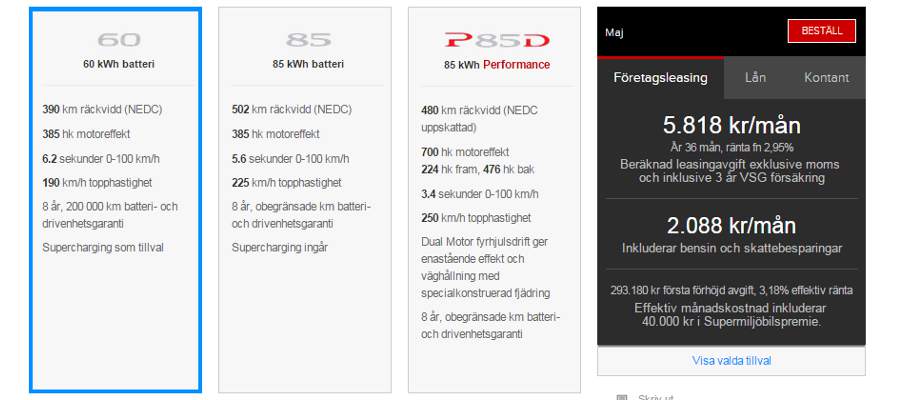 finansiering