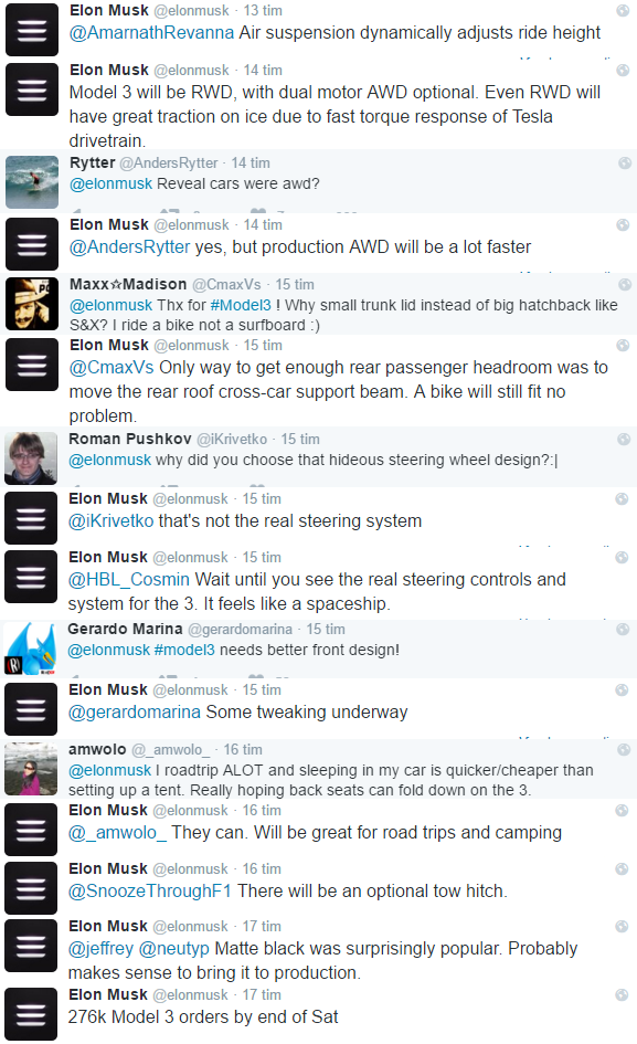ElonTweetM3