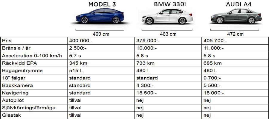 M3_BMW_A