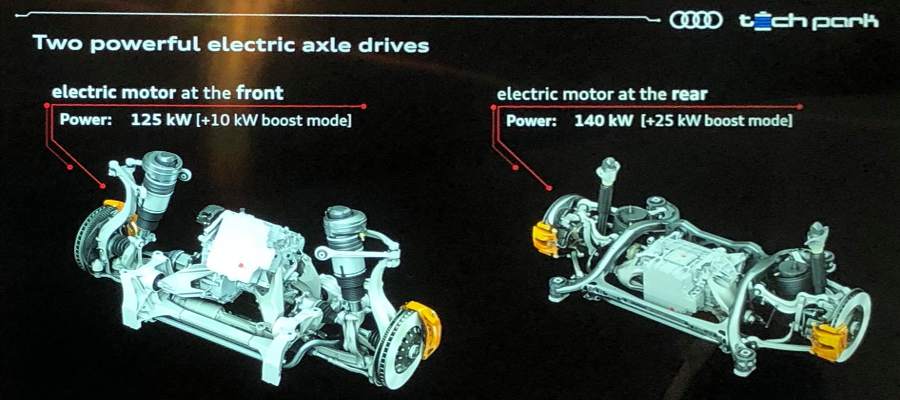 eTron-motors