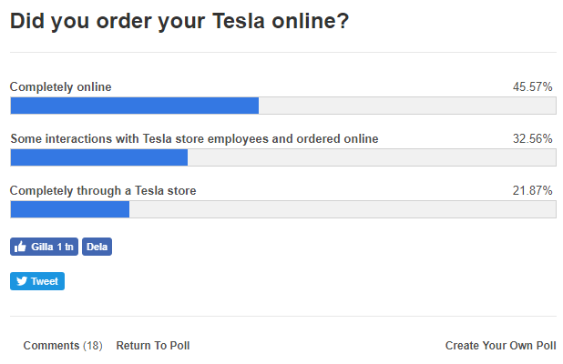 OrderPoll