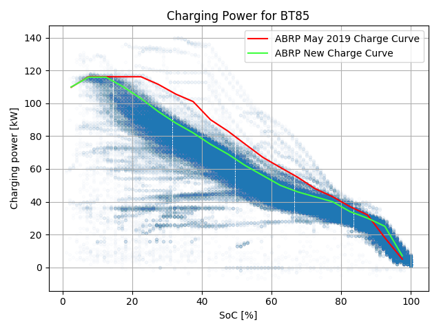 BT85_s85_July-August.png.be93535c0173f48c73cc9d314ad15448