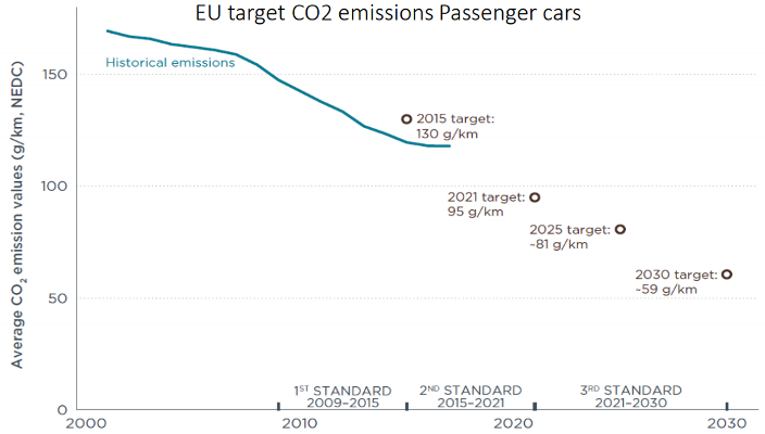 EU_emissions