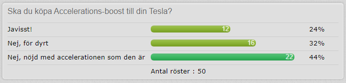 TCSboost