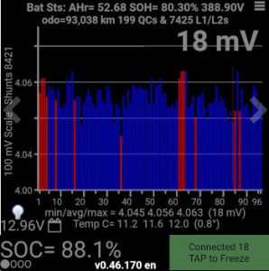 LeafSpy_210922