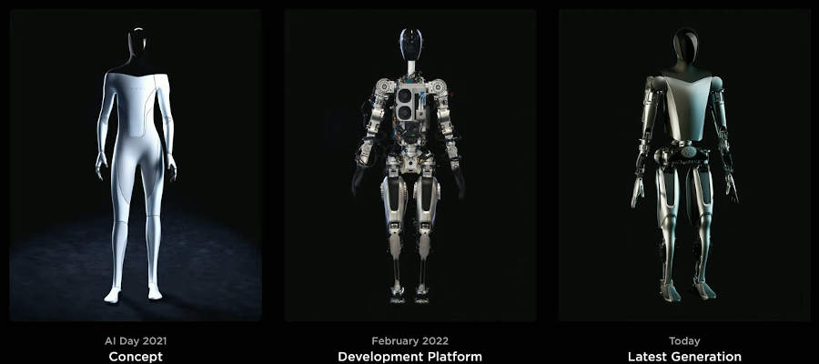BotsTimeline